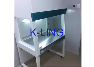 Laboratuvar temiz odası için ULPA Filtresi ile Mini Fold ile İki Adımlı Laminer Akış Dolapları