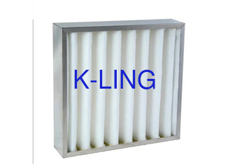 Maksimum Nemlik % 80rh Pleated Panel Hava Filtreleri Yıkanabilir Değiştirme Arası Kutu Paketleme Tipi