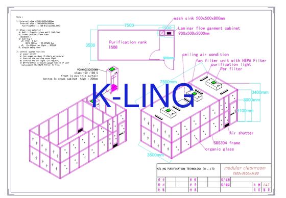 HEPA Filtreli Modüler Temiz Oda %99,99 @0,3UM Özelleştirilebilir Boyut ve Entegre HVAC Sistemi