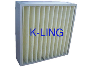 Endüstriyel Kompakt Hava Filtresi / Ticari HVAC Derin Pileli Hava Filtreleri