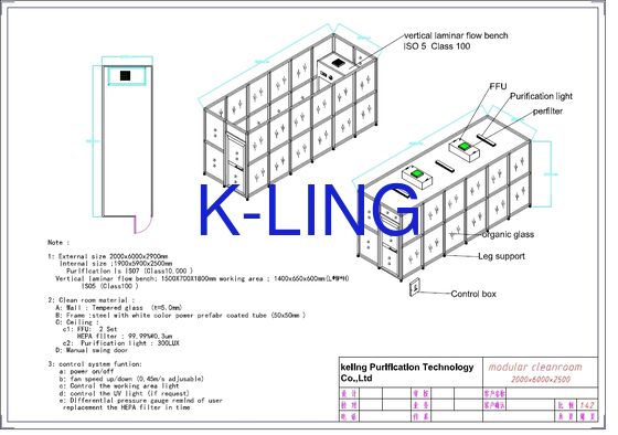 ISO 5 Temiz Oda Sınıfı için H14 HEPA Filtreli Modüler Temiz Oda ve Hareketli Modül Tasarımı