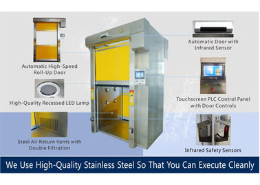 Kargo / Forkliftler için Geniş Alan Temiz Oda Kepenk Kapı Hava Duşu